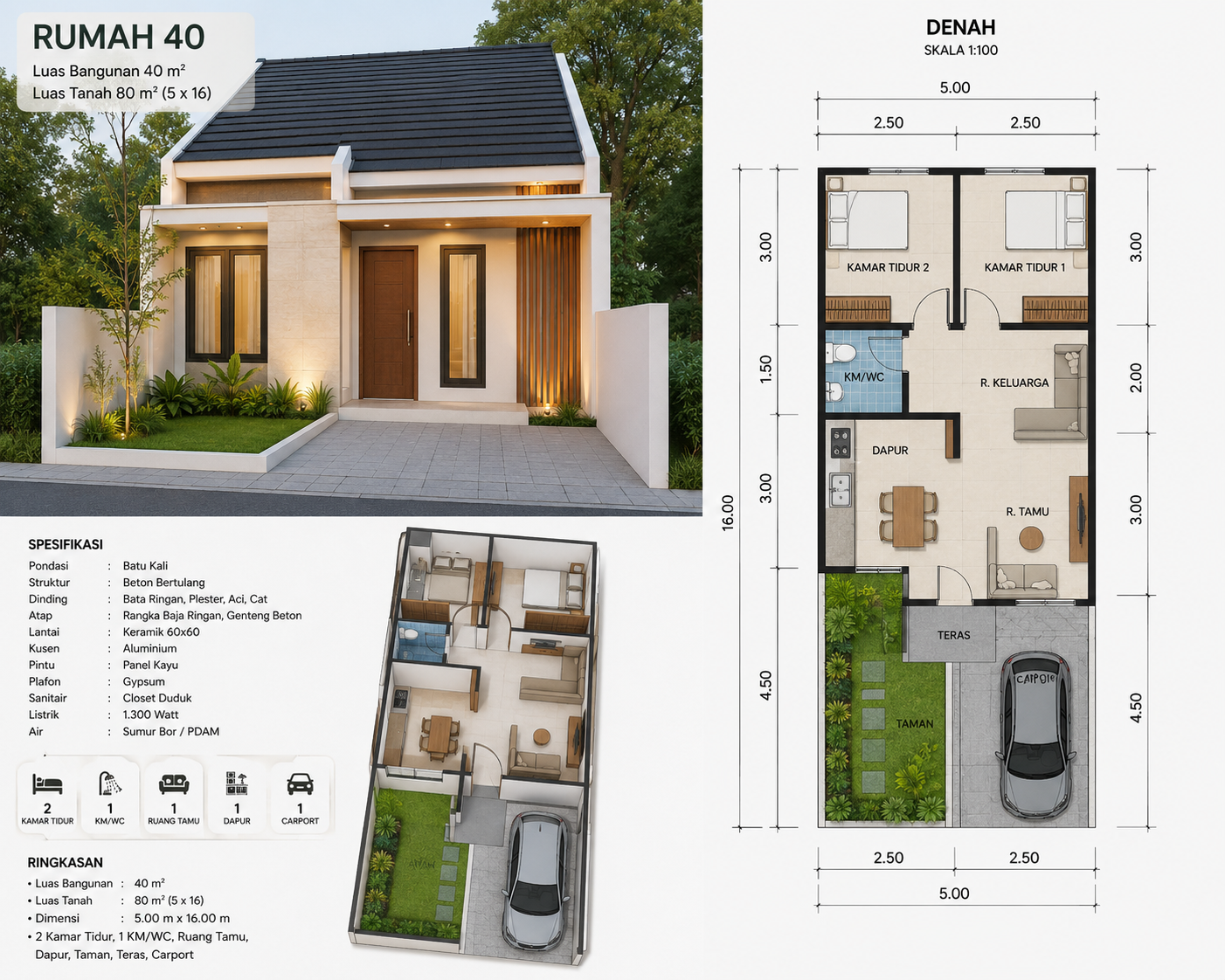 Portfolio Rumah - Rumah 40 M